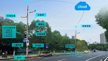 <b>智慧路燈帶充電樁真的有未來(lái)嗎？</b>