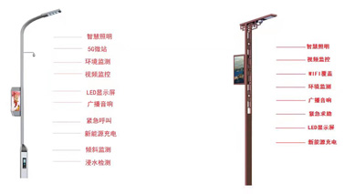 <b>智慧燈桿的“藍(lán)?！焙螘r(shí)才能到來(lái)</b>