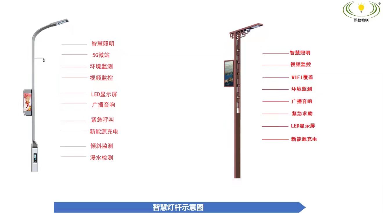 智慧燈桿的“藍(lán)海”何時(shí)才能到來(lái)